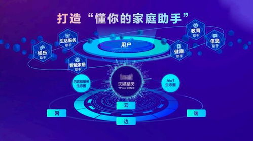 阿里巴巴百億加碼AIoT，重金布局新基建網絡信息技術領域