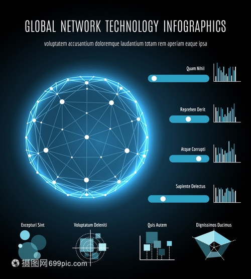 全球網(wǎng)絡連接與一體化技術(shù) 信息時代的脈絡