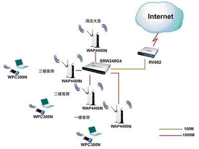 哈爾濱圣大天齊信息技術 深耕網絡信息技術，賦能數字化轉型